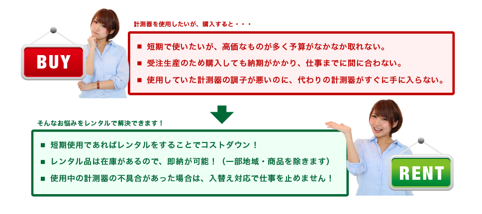 レンタルのメリット