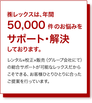 レックスは、年間50000件のお悩みをサポート・解決しております。