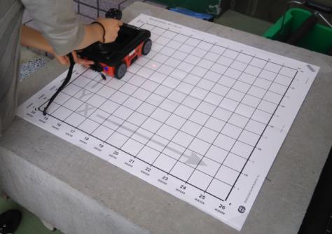 3D測定方法:Y方向に測定