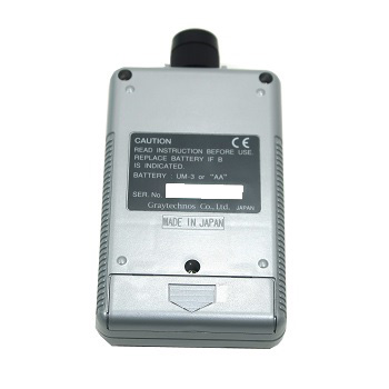 MiNi 光パワーメータ 211B