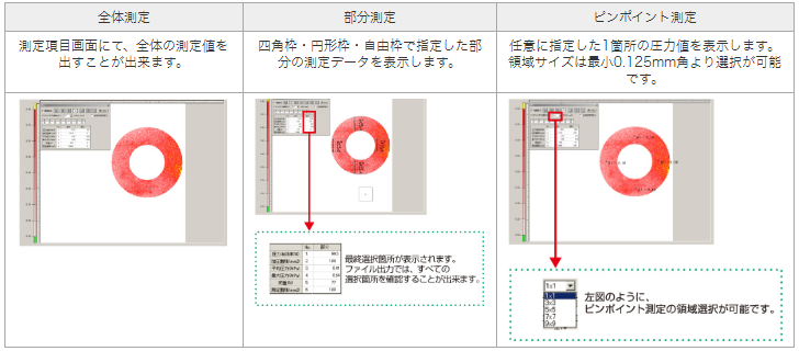 富士フイルム　圧力測定用シート　プレスケール高圧用 - 2