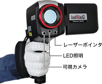 可視カメラ + LED照明 + レーザポインタ + 音声メモ