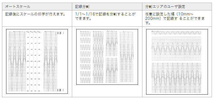 高速・高密度記録