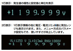 画面表示