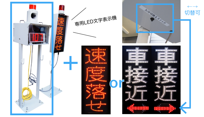 SRDL-3PS-B2にLED文字表示機を連動