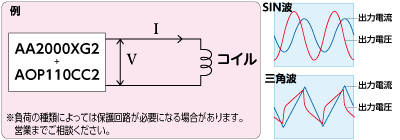 定電流電源として使用可能