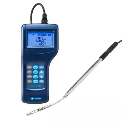 VRC圧力計測器セット 隔膜式圧力計校正用 Zキャップ｜株式会社中部プラントサービス