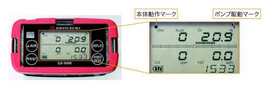 ポータブルガスモニター GX-8000Bのレンタルなら｜測定器のレックス 