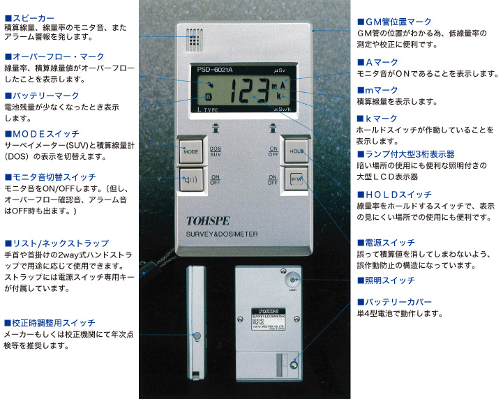 日本精密測器 NISSEI 空間線量計 DC-100 (1-095-01) - 5