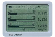 3軸振動計(手腕振動) VM-54(VX-54WH)のレンタルなら｜測定器のレックス 