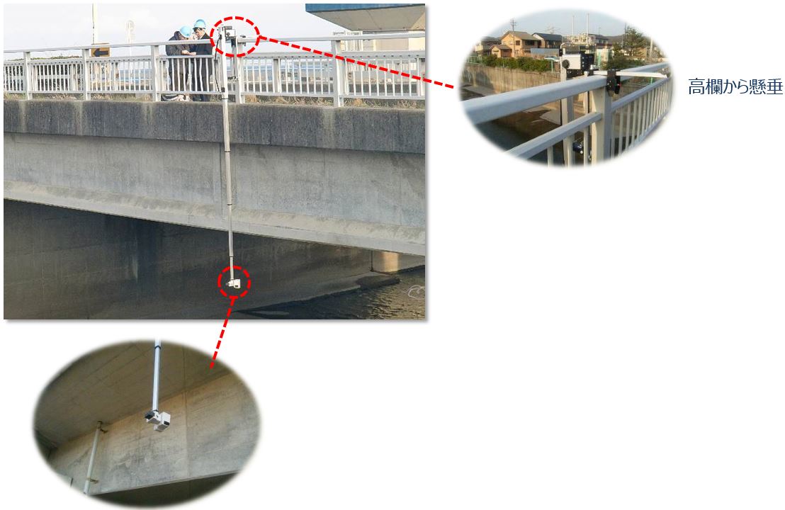 橋梁点検ロボットカメラ(懸垂型)による点検風景