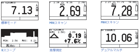 選べる表示モード