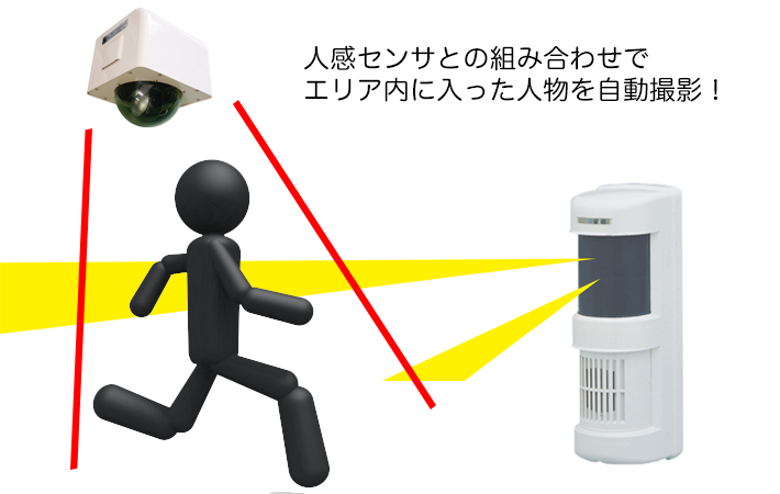 レグゼ商品「人感センサー」との組み合わせで、防犯対策