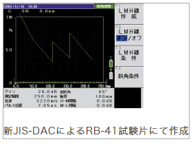 デジタル超音波探傷器 UI-25のレンタルなら｜測定器のレックス｜菱電
