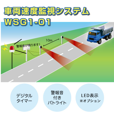 車両速度監視システム WSG1-01