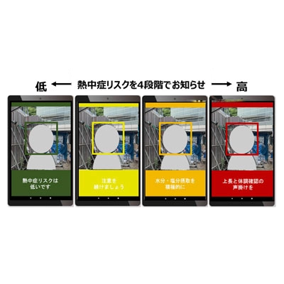 熱中症リスク判定AIカメラ カオカラの製品画像
