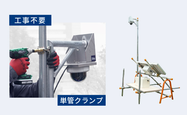 GENBA-Monitorは設置も撤去も簡単