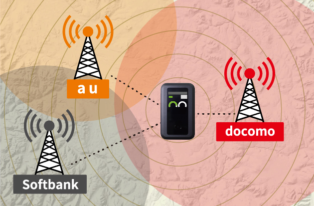 GENBANET5Gは3キャリアを搭載