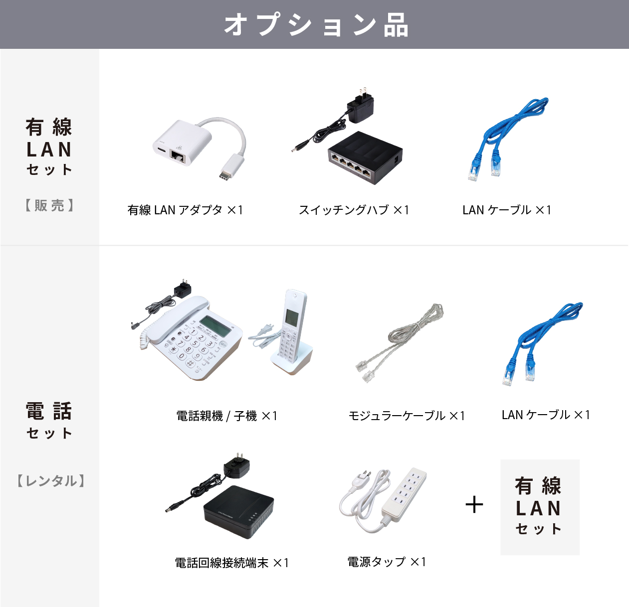 GENBANET5Gの豊富なオプション