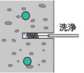 4.洗浄
