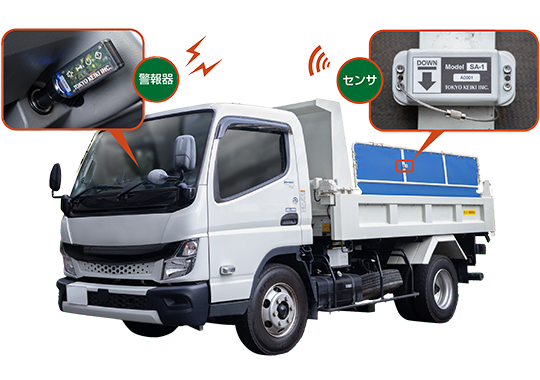 あおりシートアラームSA-1