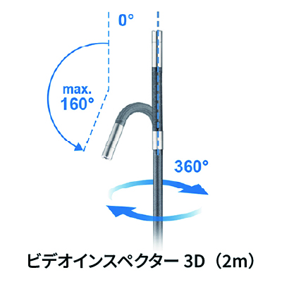 ビデオインスペクター VideoInspector 3D(2m/1m)