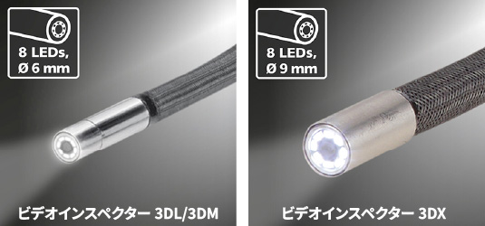 モデルごとに異なる視認性能