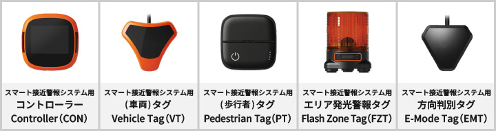 使用するタグ
