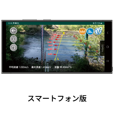 非接触型流速・流量計測システム Hydro-STIV Portable